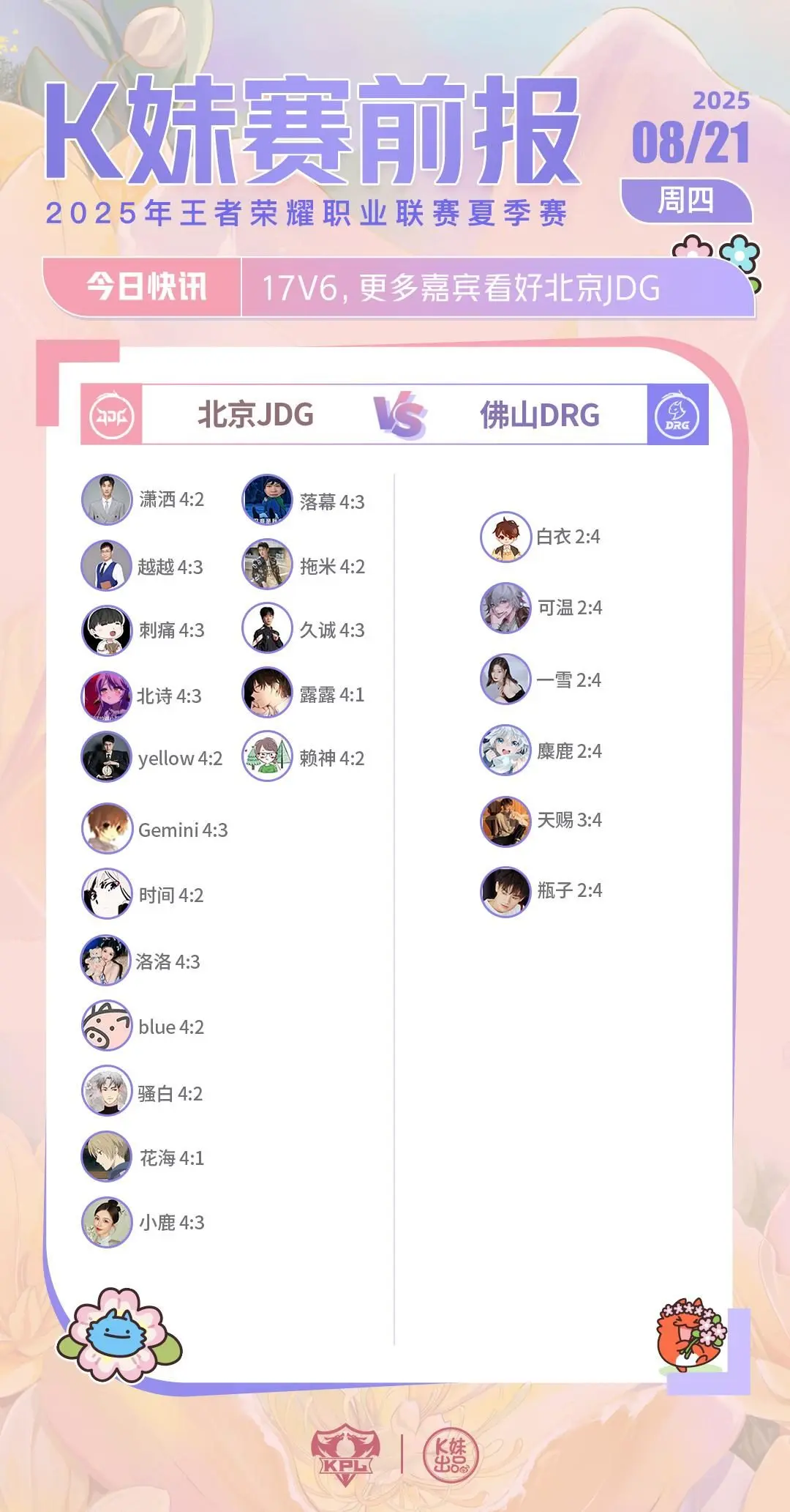 DRG皖皖