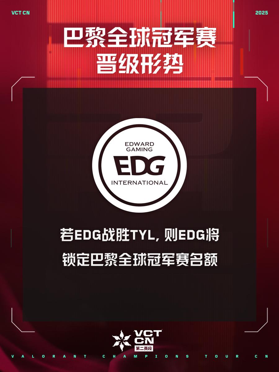 精彩对决一, 的逆转, TYL话题