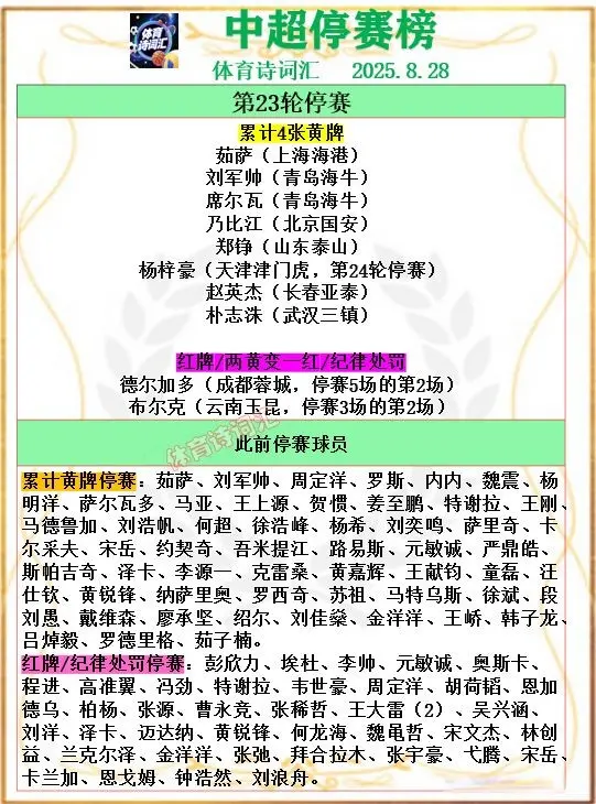AA, 武汉三镇也