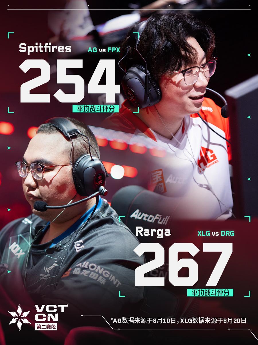 之旅, amp 之旅, amp