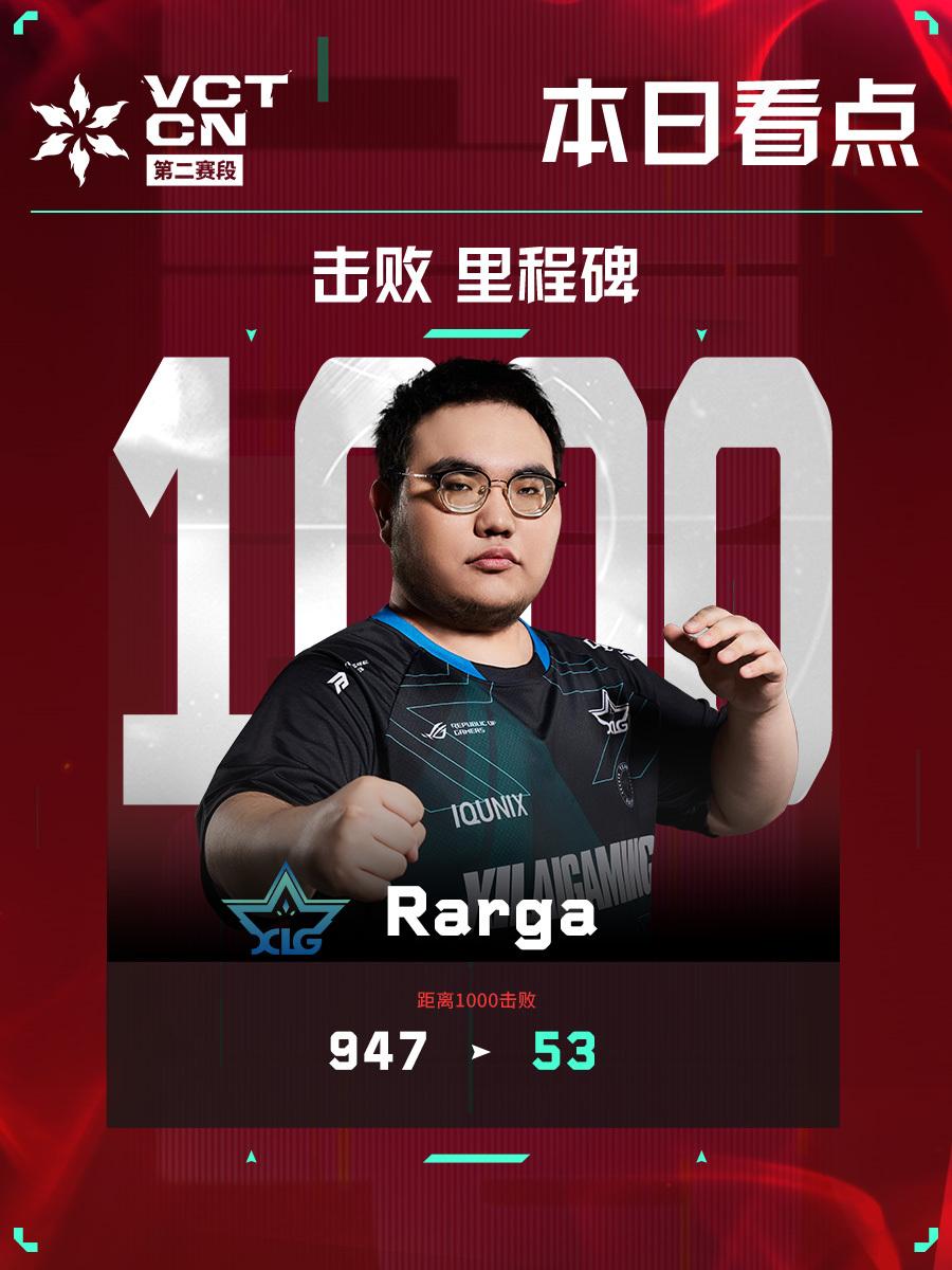 带领, 挺进下一轮, cn 带领, 挺进下一轮, cn