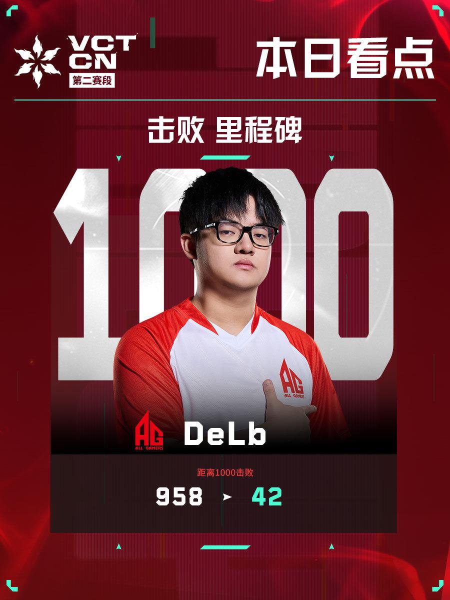 AA, 话题看点, 己的VCT AA, 话题看点, 己的VCT