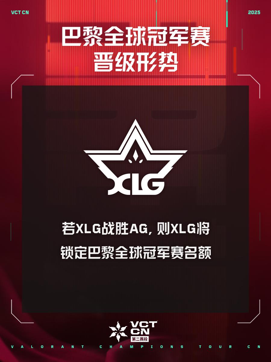 又能否凭个, 还是XLG 又能否凭个, 还是XLG