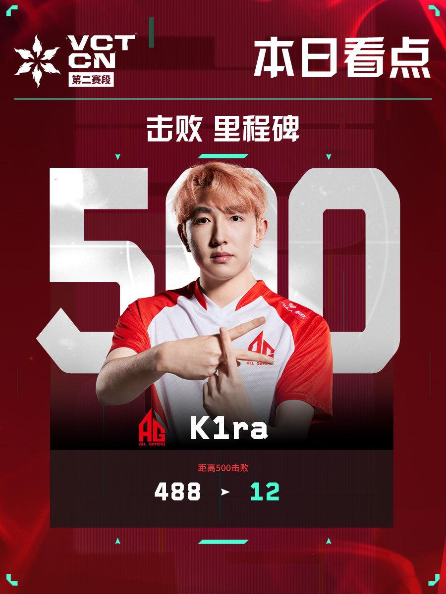 img, src, img img, src, img