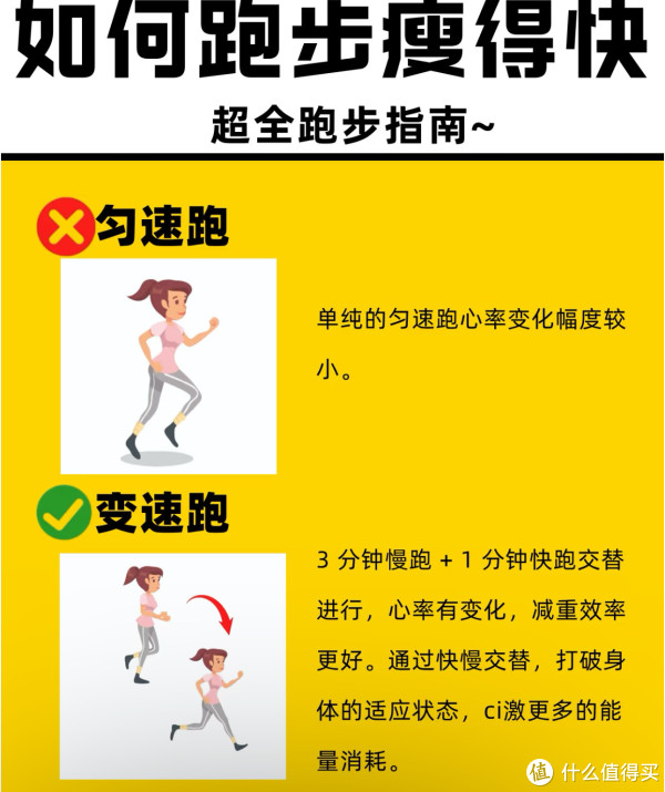 风险