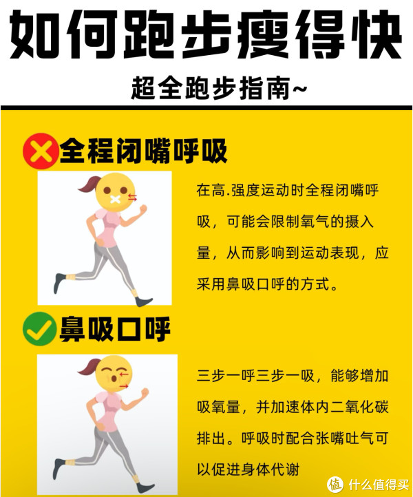 呼吸时配合