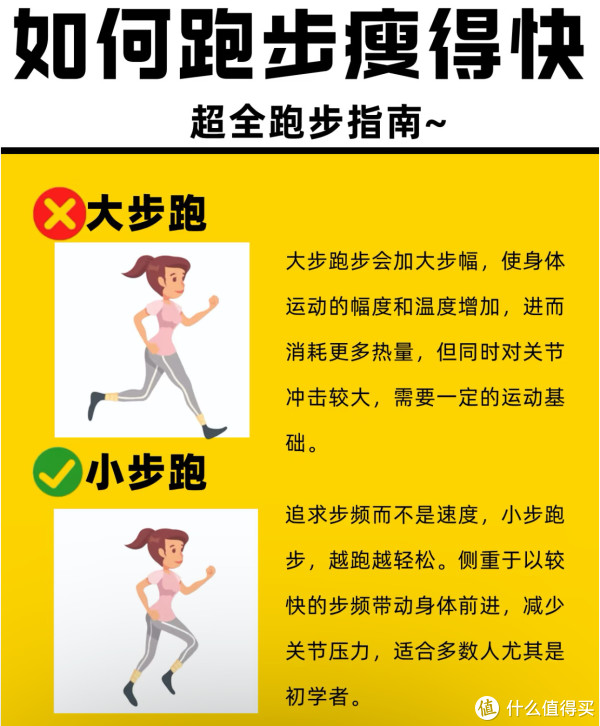 需要一定的, 身体惯性