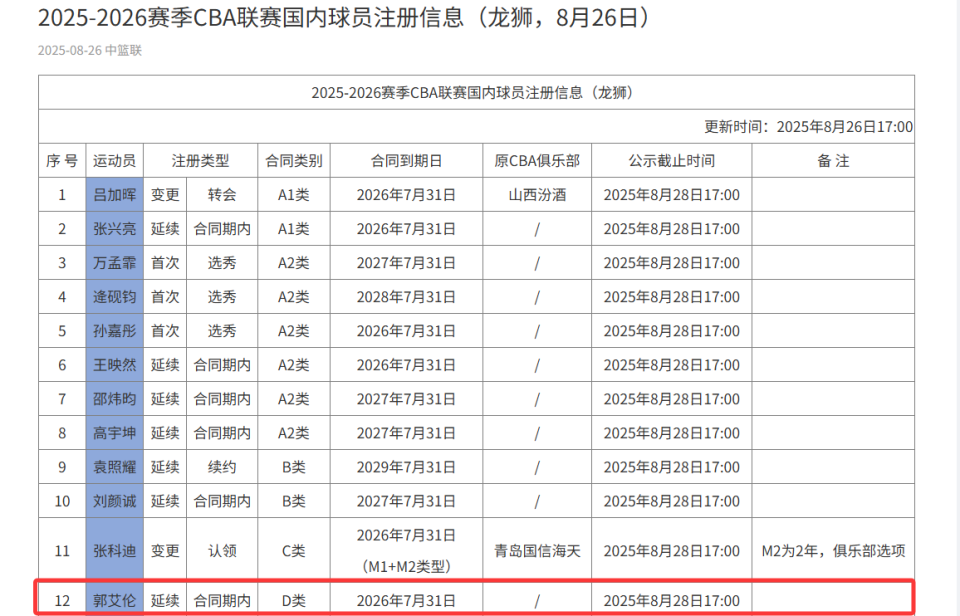 绝对不只是 绝对不只是