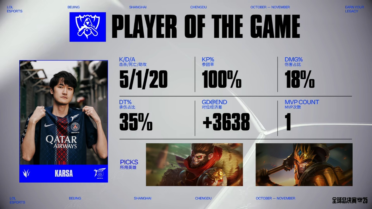 class, cn, 皇子 class, cn, 皇子